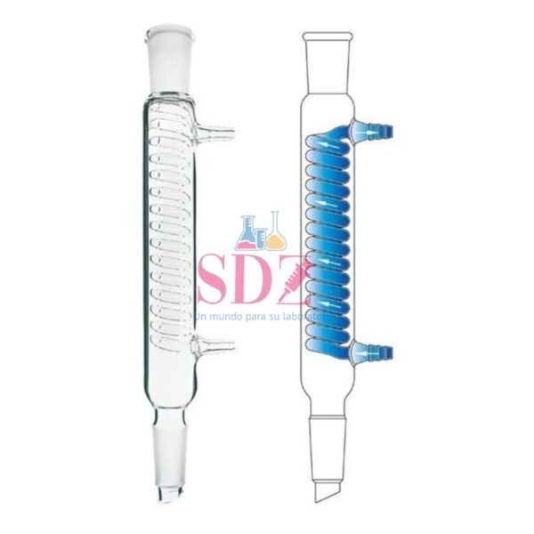 Condensador Dimroht Serpentin