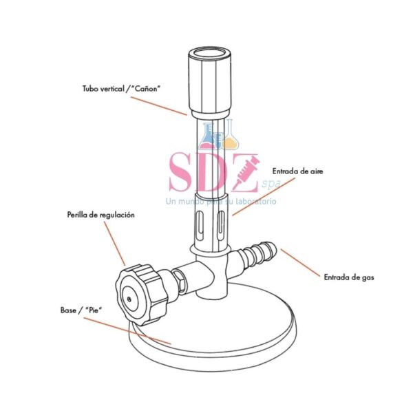 Mechero Bunsen Gas Natural C/llave